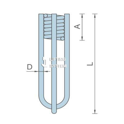 Insertion de boucle droite entrecroisée